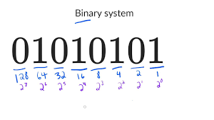 Large number